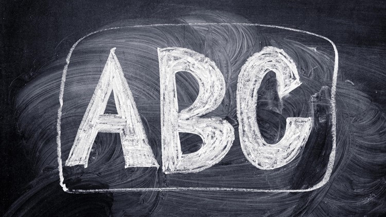 The ABCs of Education Tax Credits