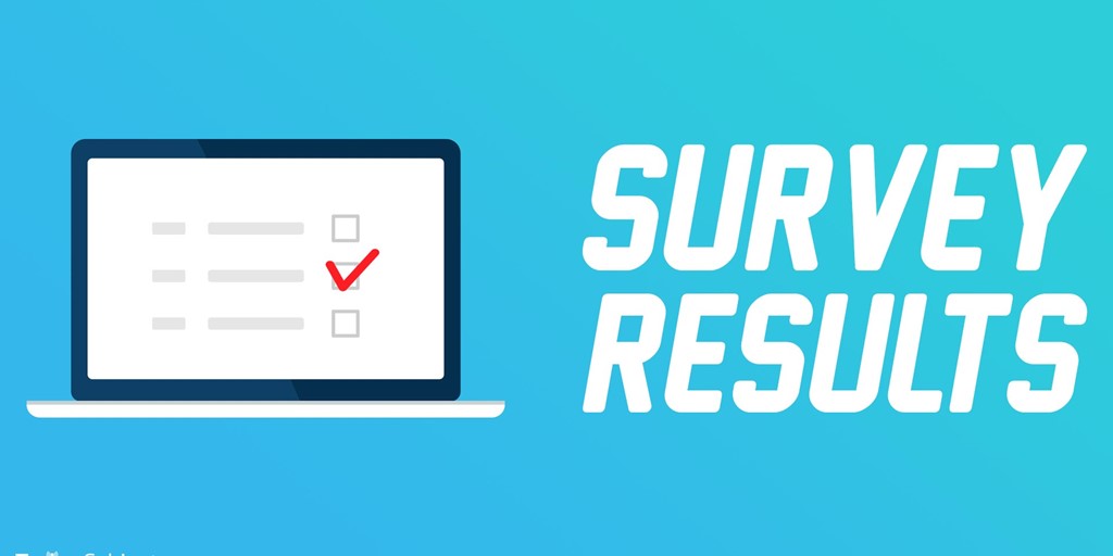 Journal of Accountancy 2018 Tax Software Survey Results