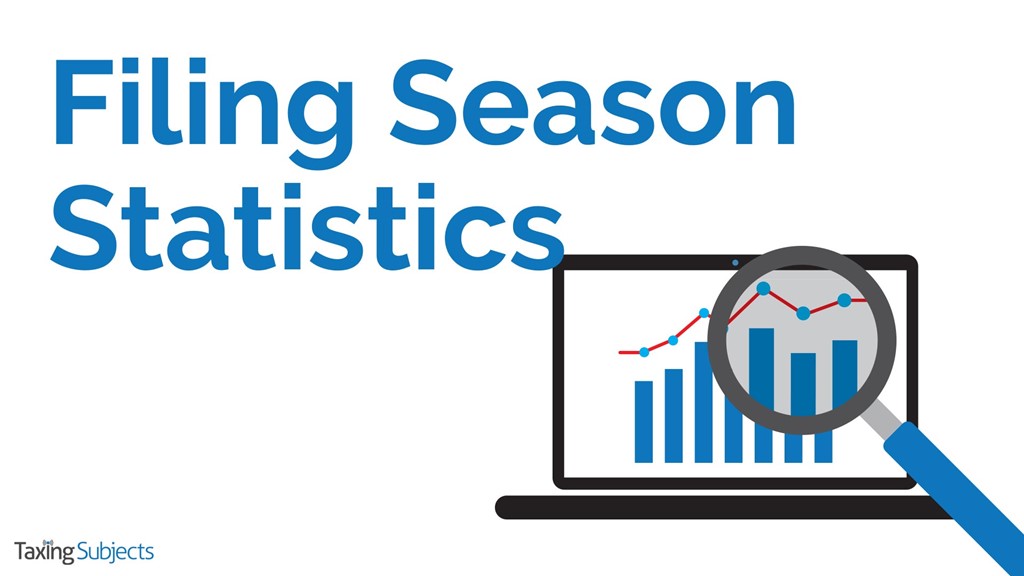 2019 Filing Season Statistics