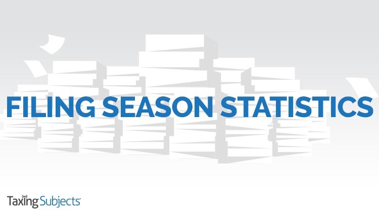 2020 Filing Season Statistics