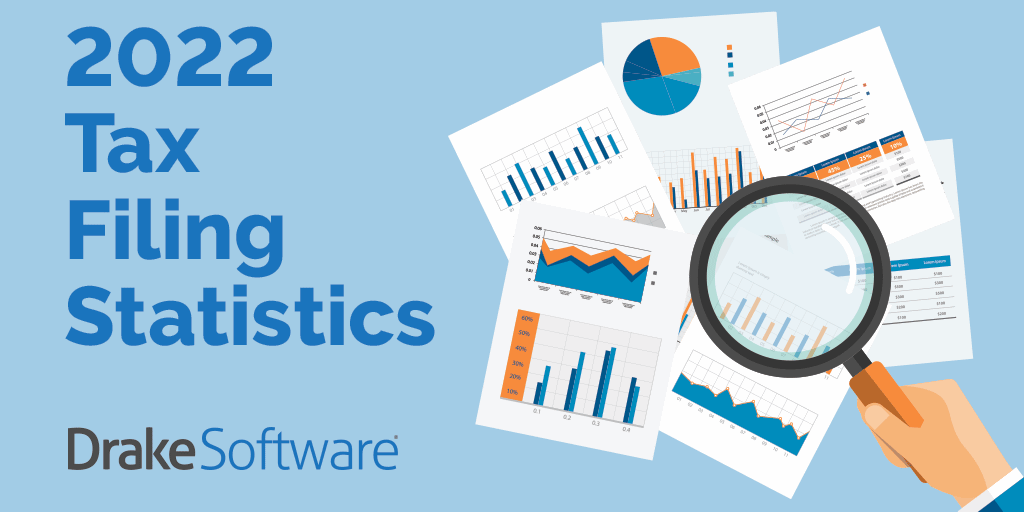 2022 Tax Filing Statistics [Infographic]