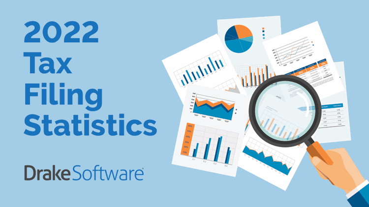 2022 Tax Filing Statistics [Infographic]